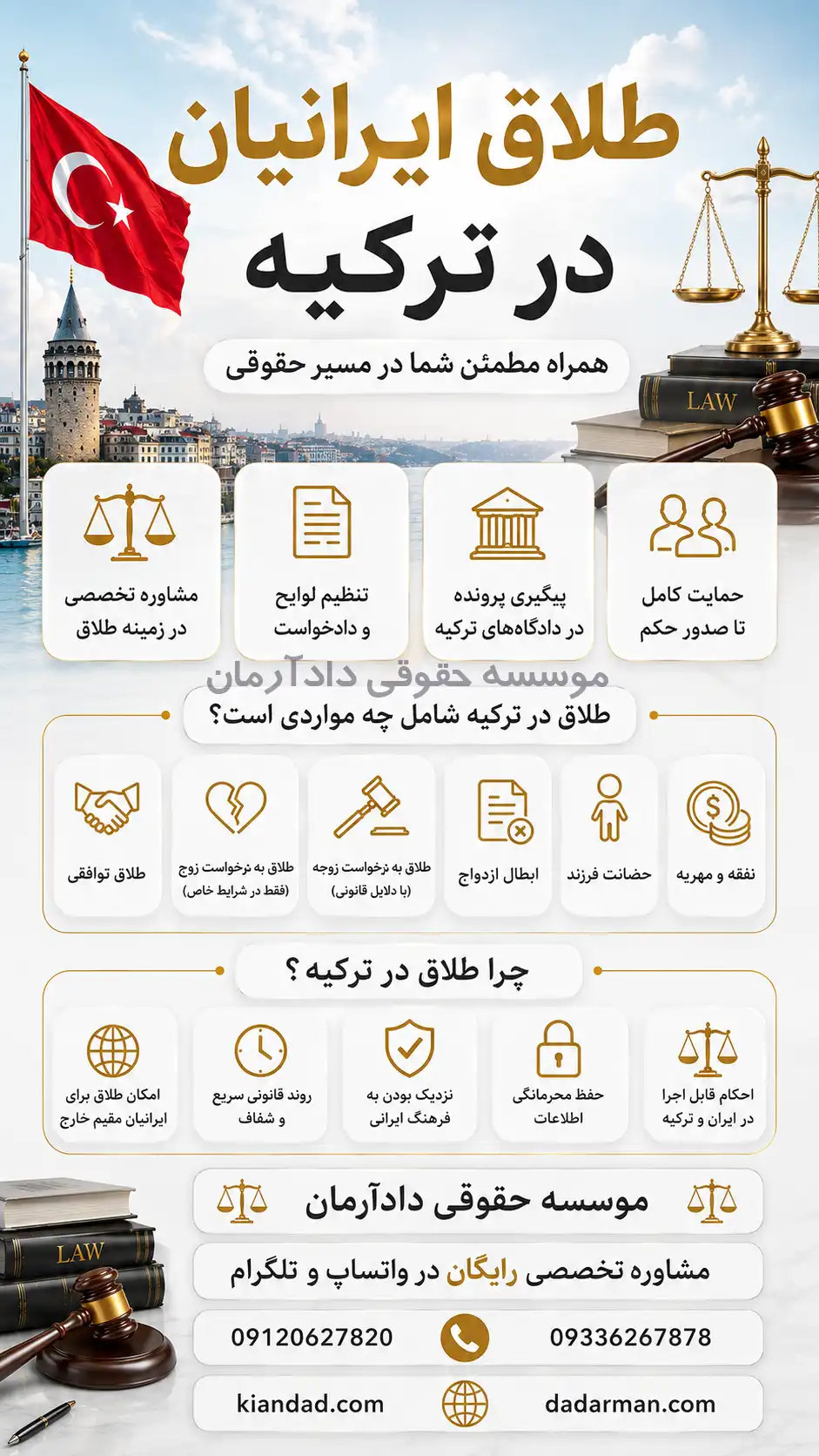 بهترین وکیل طلاق ایرانیان مقیم ترکیه-وکیل ایرانی طلاق در ترکیه-طلاق ایرانیان در ترکیــه